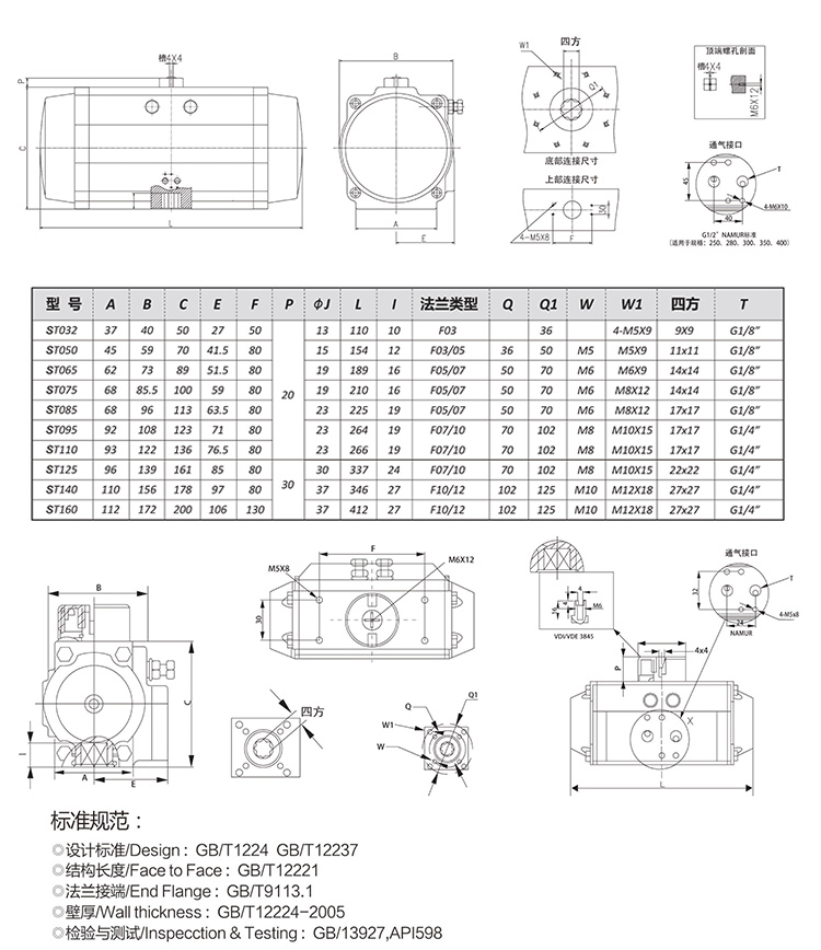 SEFORT氣動執行器參數